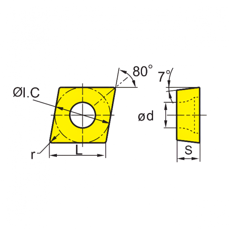 CCGX060204-LC YD101 Токарная пластина ZCC-CT